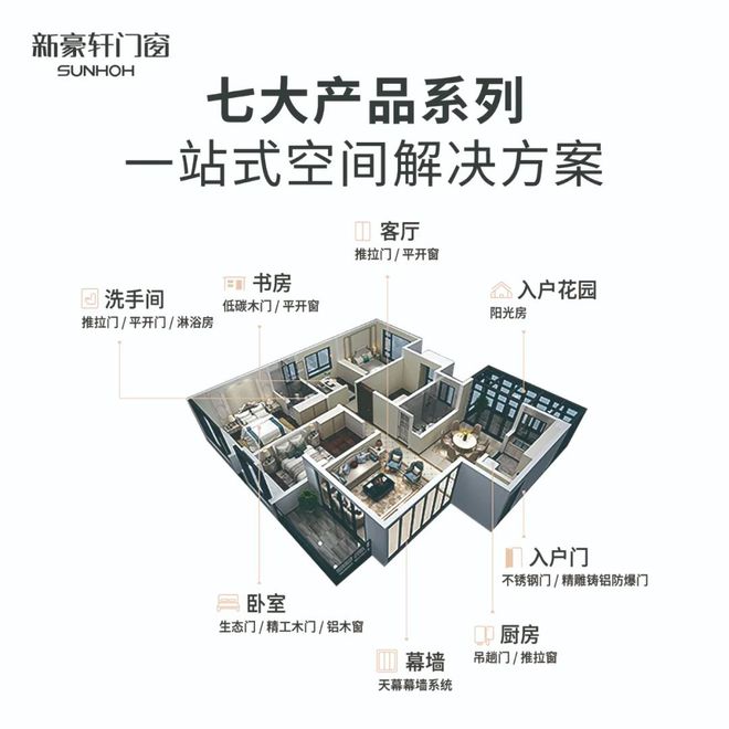 门窗一线品牌前十排名（最新）